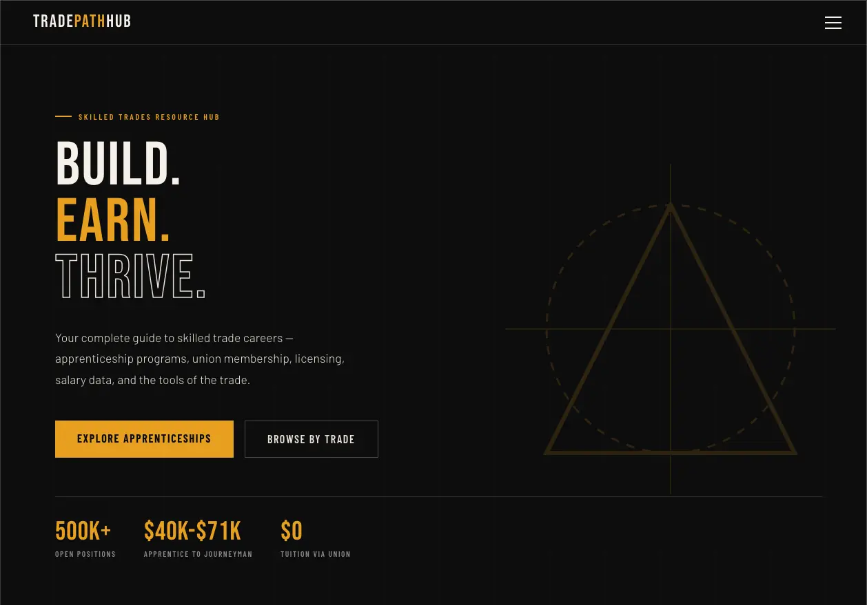 TradePathHub salary data platform homepage